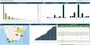 Seamless Business Data Dashboard Instacom Seamless Business Data Dashboard Instacom