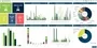Customizable Business Data Dashboard Instacom Customizable Business Data Dashboard Instacom